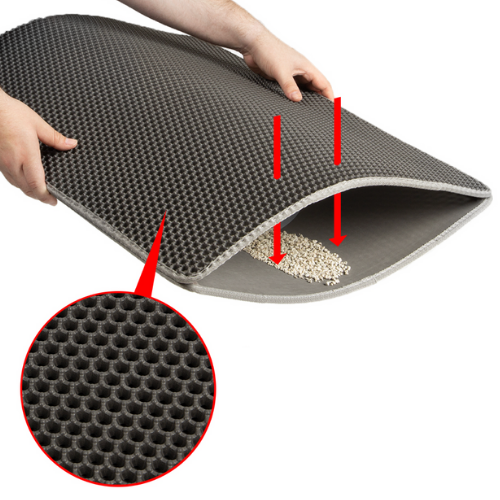 Magiczna Dwuwarstwowa Mata pod kuwetę CanadianCat czarna od ParrotPlanet.pl