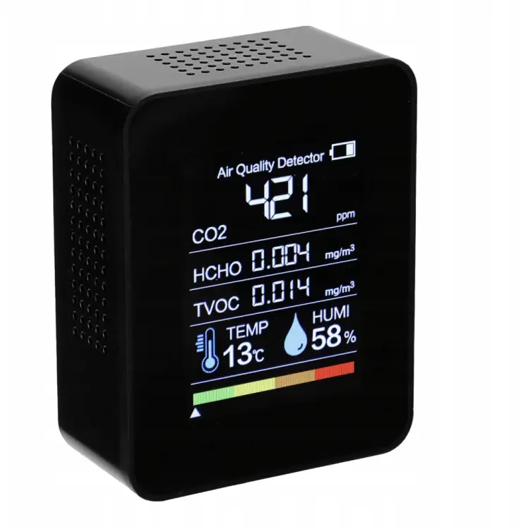 Smart Home- Urządzenie do monitorowania wilgotności i temperatury w pomieszczeniach dla papug od ParrotPlanet.pl