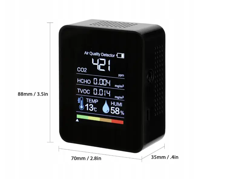 Smart Home- Urządzenie do monitorowania wilgotności i temperatury w pomieszczeniach dla papug od ParrotPlanet.pl