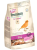LoLo Pets PREMIUM 1kg pokarm dla KANARKA od ParrotPlanet.pl